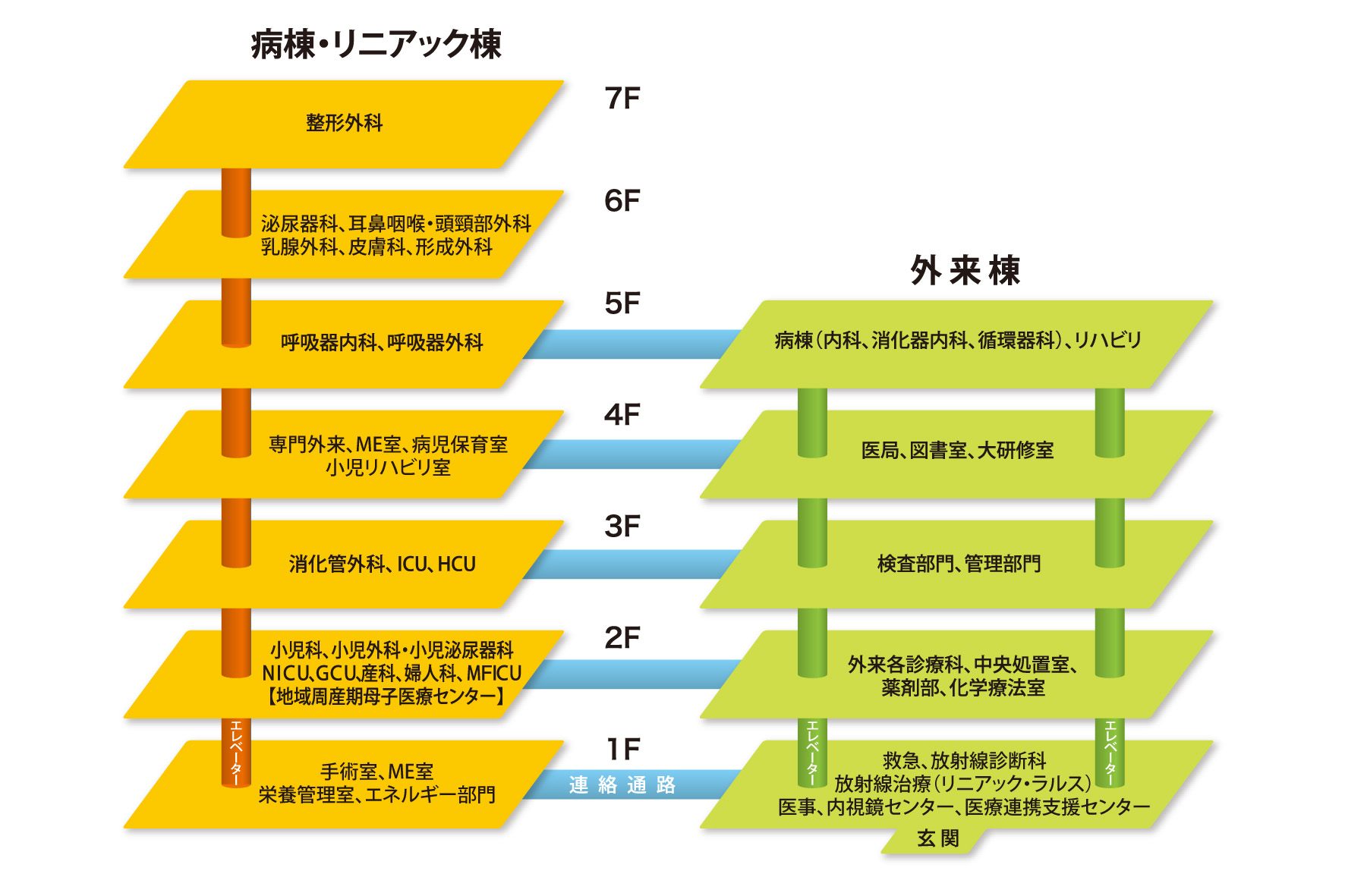 フロアマップ